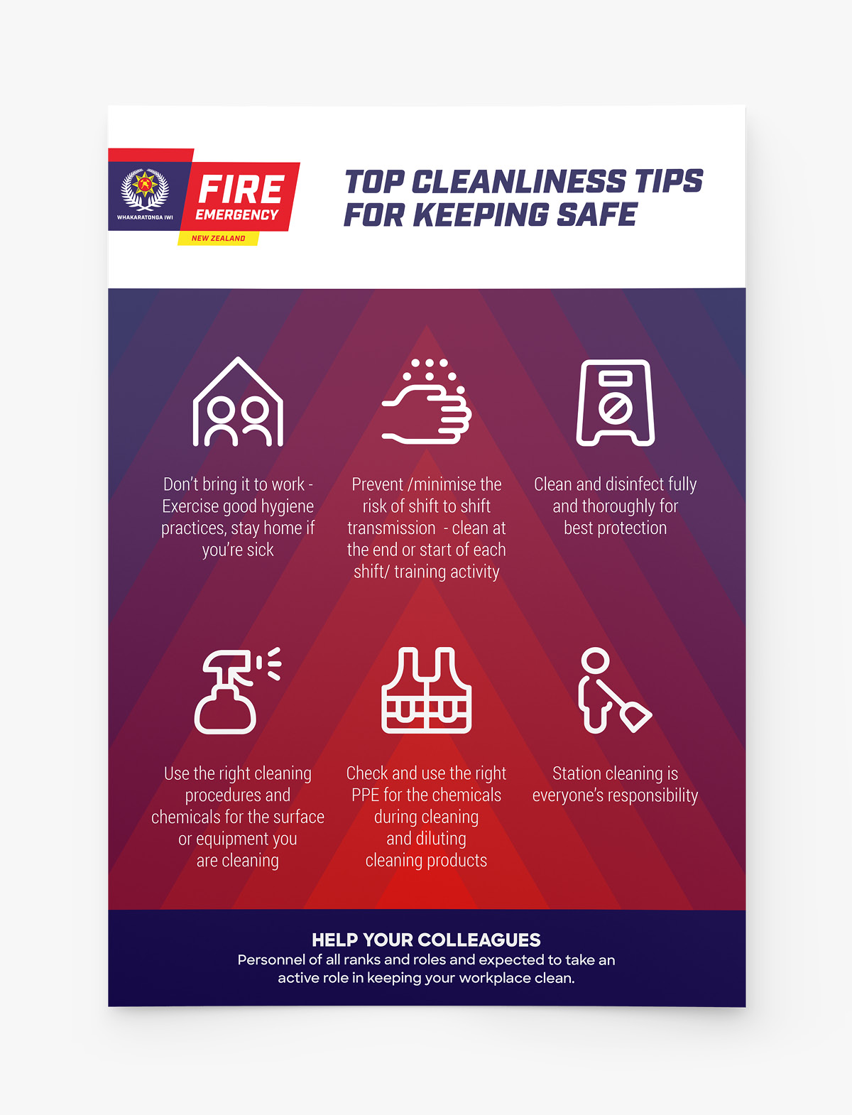 Fire and Emergency NZ COVID-19 cleanliness tips poster