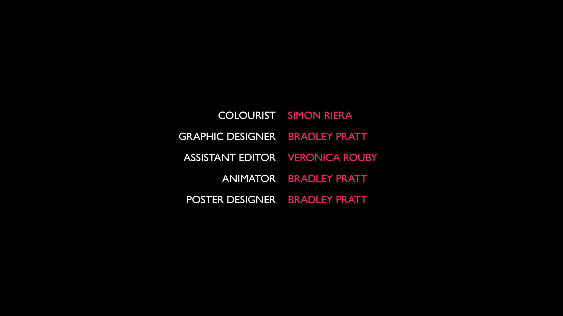 'Don't Be Rude' (2025) end credits design